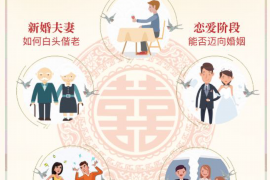 十二生肖的魅力之旅，年龄与顺序的视觉盛宴