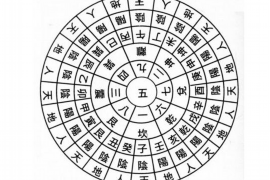 属蛇今日财运分析