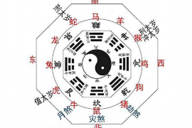 姻缘测试签，解锁爱情密码，探索幸福之门