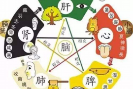 揭秘桃花运，测试今年桃花运爆表的原因与技巧