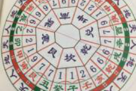 探索盲派八字命理的奥秘