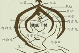双子座与天秤座，星空中最璀璨的双子星