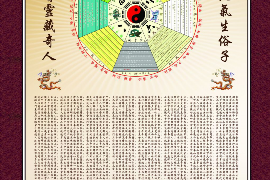 缺乏生活常识的生肖