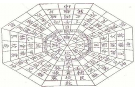 轻松查询，一通电话知单位——固定电话号码查询单位服务新体验