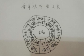 五行缺金男孩起名之法