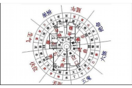 如何以测字为题，探究中华文化中的智慧与魅力？