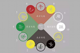 固定电话铃声，那个时代的回忆与现代的应用