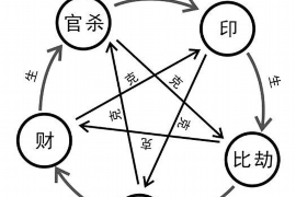 属猴与属鼠，生肖之交的独特魅力
