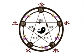 诸葛测字，三字之秘，智慧之法