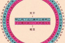 周易占卜，揭示命运之谜的智慧