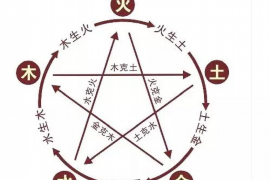 处女座，土象星座的特质与魅力