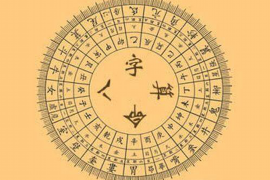 两字测字算命，古老智慧与现代生活的交汇