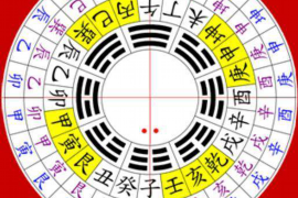 星座下的名字交响，第一星座网姓名配对探索之旅