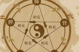 周易算命与生日合婚，古老的智慧与现代的选择