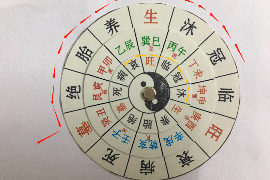 修建房屋开工动土吉日——精心挑选，打造美好家园