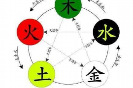 天蝎座眼中的理想伴侣，你需要的那些小秘密