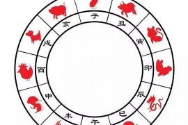 双子座与哪些星座最配？揭秘星座配对奥秘