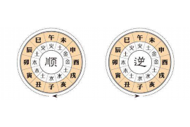 抖音热门生日短句，温馨祝福，浓情满溢