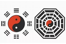 友情星座配对之深度解析