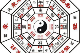 八字财运入门，如何解读与运用八字预测财运？