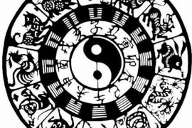 天干地支与八卦，探寻宇宙之谜的神秘钥匙