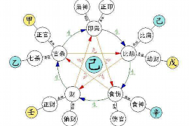 石姓名字大全