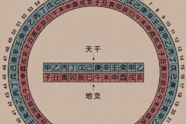 深入解析指纹模组电流测试原理
